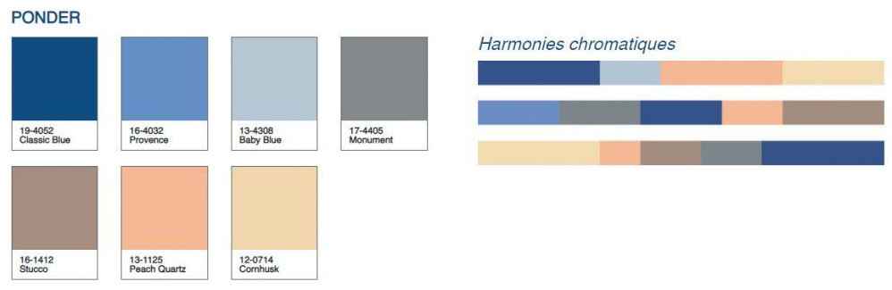 Harmonie chromatique NEGEV Academy
